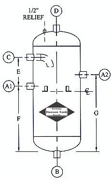 thermosyphon ammonia receivers refrigeration hansontank receiver vertical capacity